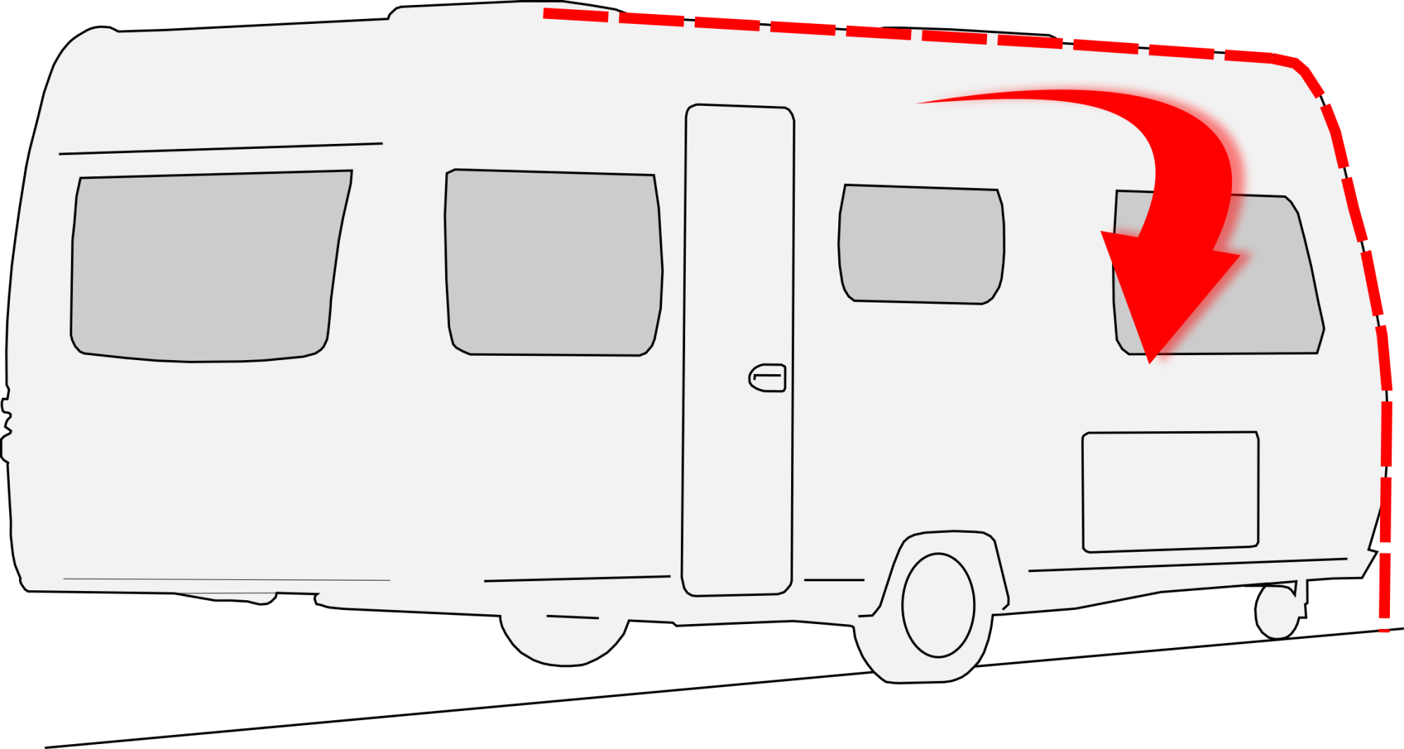 Ventura Sonnendach Sun Q 900