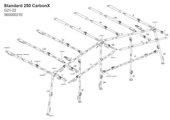 Isabella CarbonX Gestänge Standard 250 - komplett / G21-G22